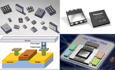 「創言」合創資本劉華瑞 集成電路設計領域的關注點——軟件開發視角