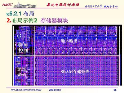 集成電路版圖設計軟件開發