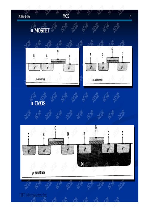 CMOS模擬集成電路設計與拉扎維課件在軟件開發中的應用