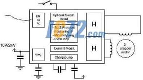 單芯片集成電路優化自適應轉向大燈系統的設計與軟件開發