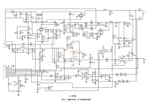 電磁爐常用集成電路的設計與應用