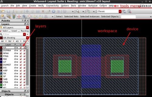 集成電路版圖設(shè)計(jì)的核心組成與關(guān)鍵步驟