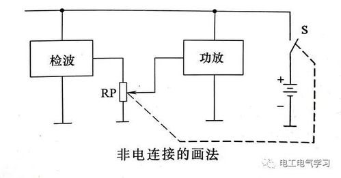 集成電路設(shè)計(jì) 從電子電路圖到軟件開發(fā)的全流程解析