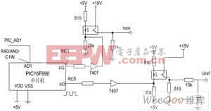 基于單片機(jī)芯片的三相半控整流電路設(shè)計(jì)與軟件開發(fā)
