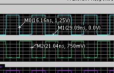 數(shù)字集成電路版圖設(shè)計(jì) 從Cadence IC原理圖到仿真與軟件開發(fā)全流程解析